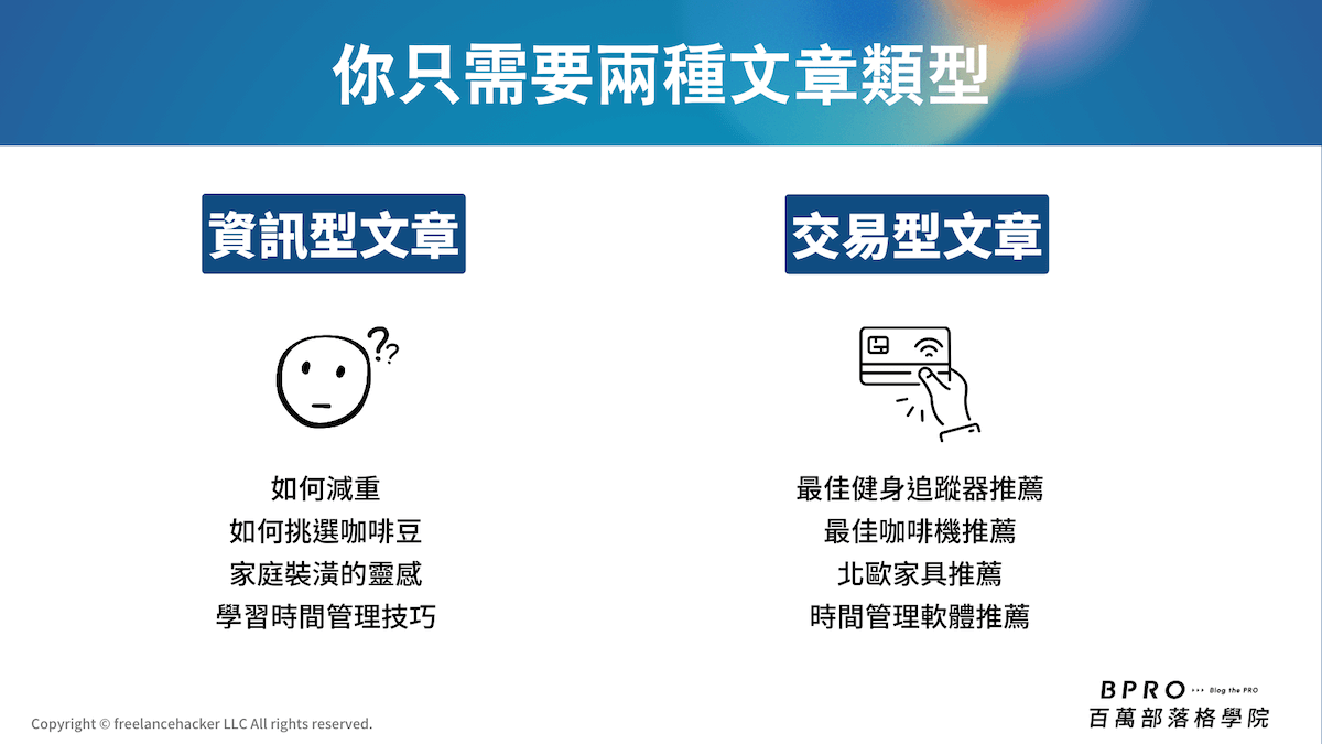 部落格經營終極指南】2026 開始建立部落格，成功賺錢看這篇！