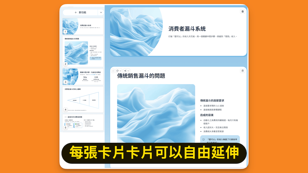 Gamma AI 簡報卡片式設計 Gamma AI 簡報卡片式設計