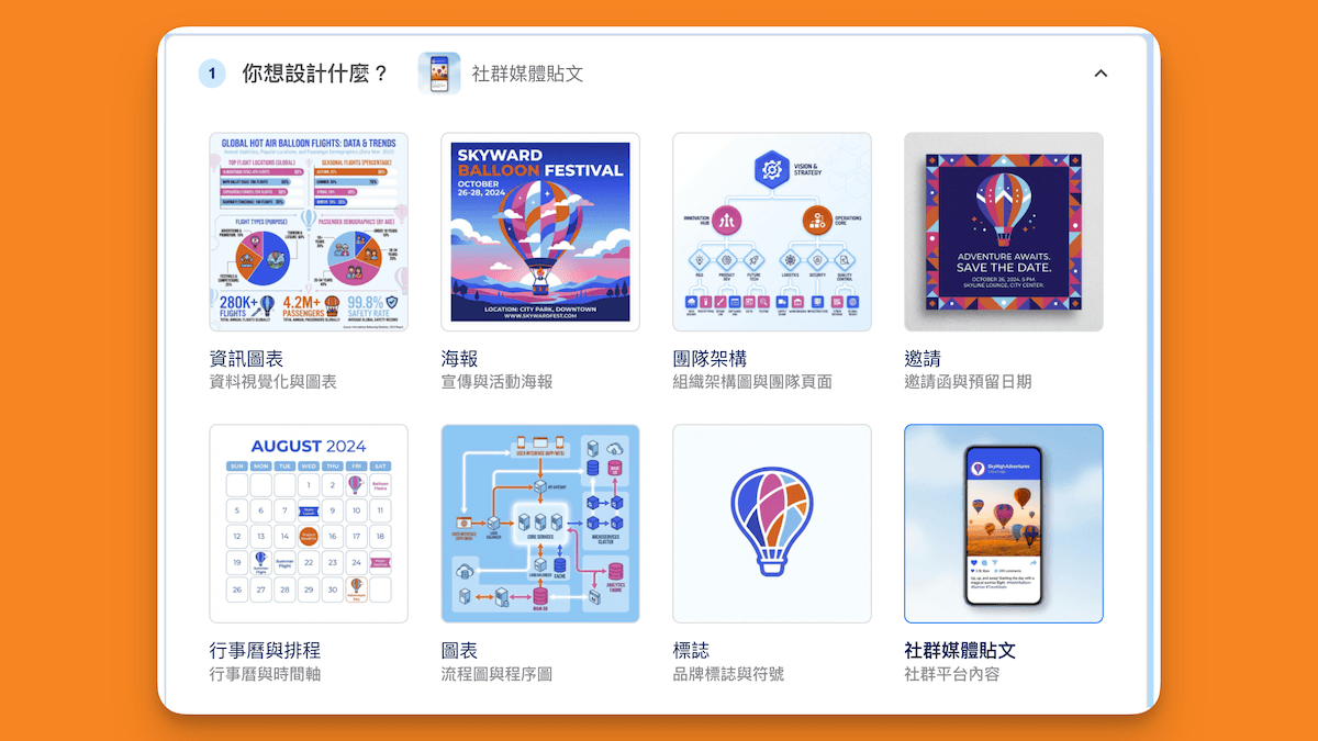 Gamma 內建 AI 圖片生成-Gamma Imagine Gamma 內建 AI 圖片生成-Gamma Imagine