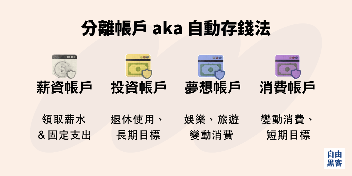 存錢方法-分離帳戶 存錢方法-分離帳戶